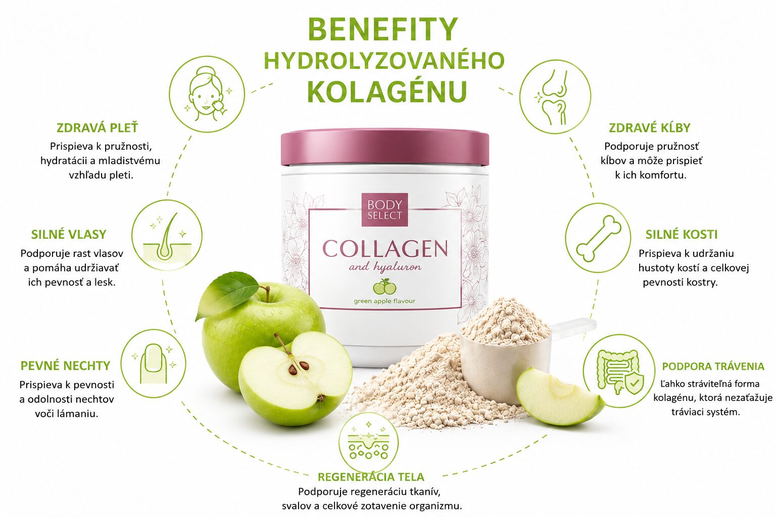 Kolagén jablko BodyMind, vitalita a zdravie pohybového aparátu