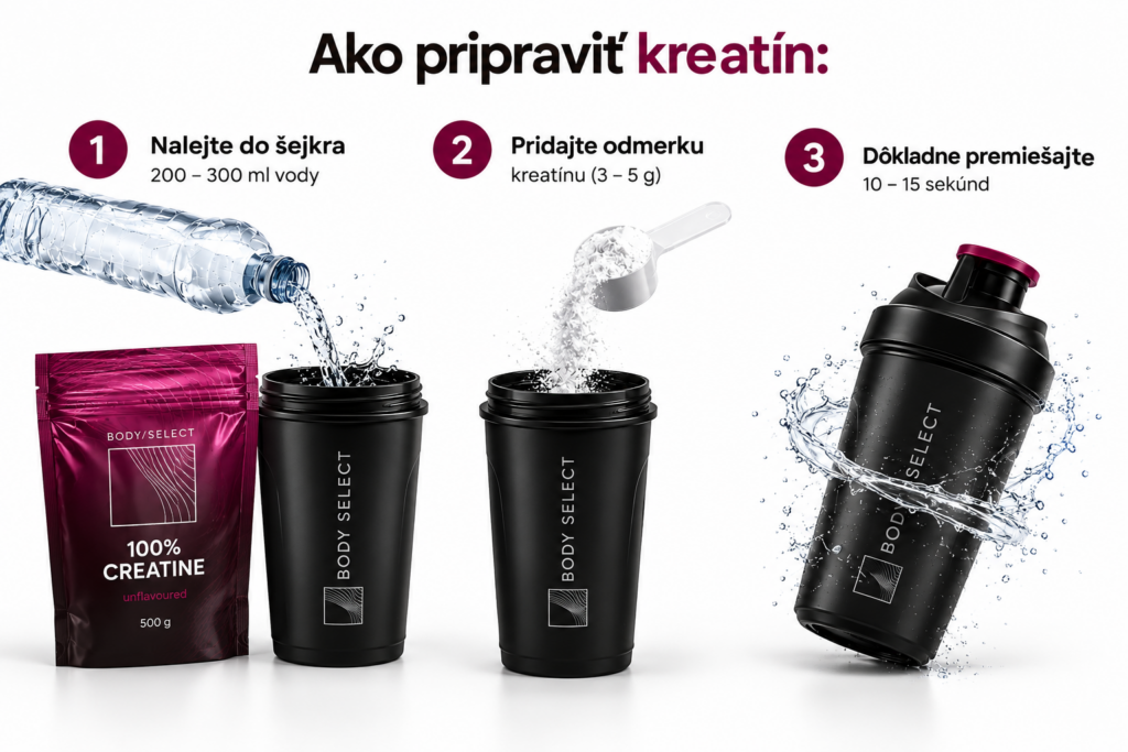 100% Kreatín monohydrát minimalizuje svalové napätie, vrátane natiahnutia svalov
