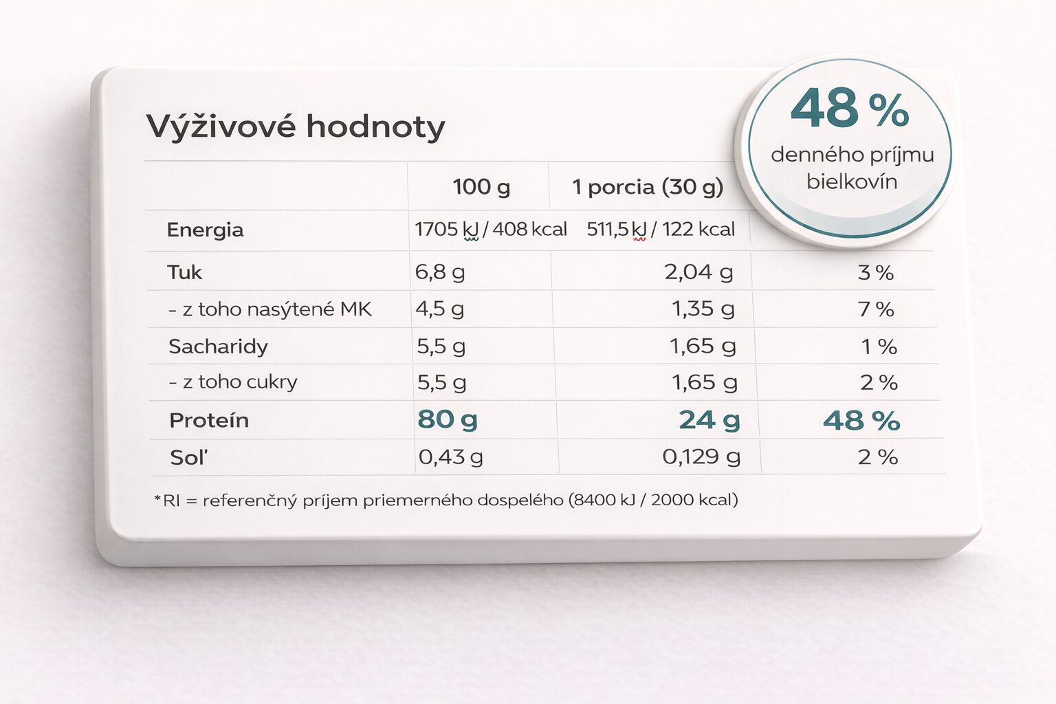 Srvátkový proteín Slaný karamel, výživové hodnoty, BodyMind
