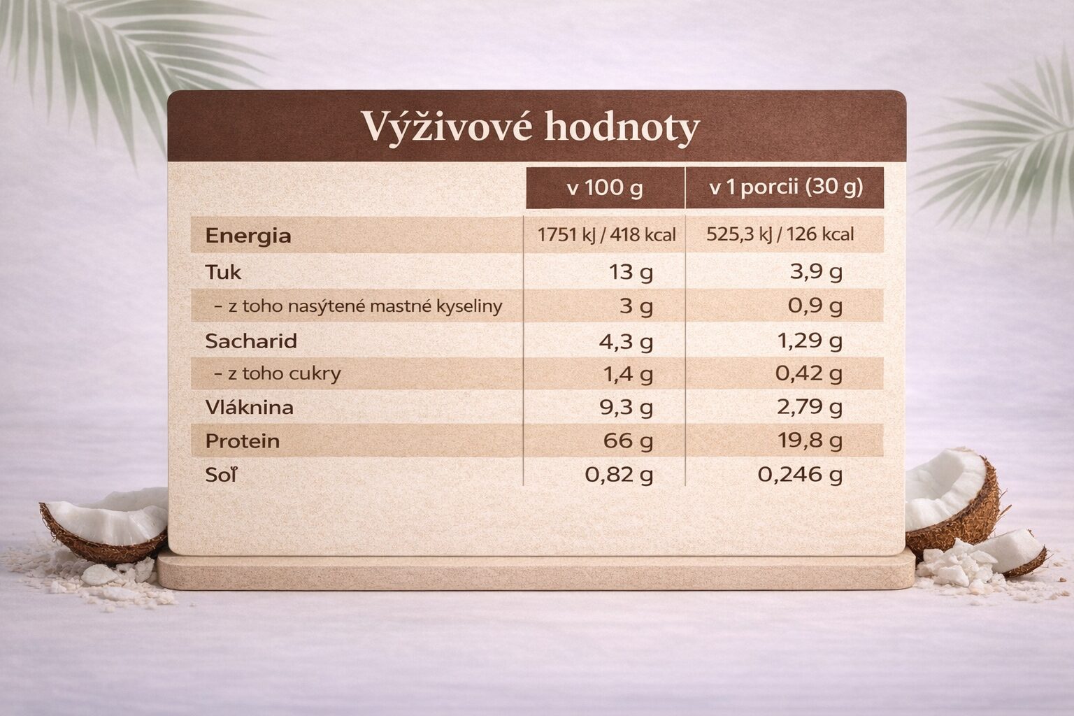 Rastlinný proteín rum kokos, ideálne pre vegánov, BodyMind