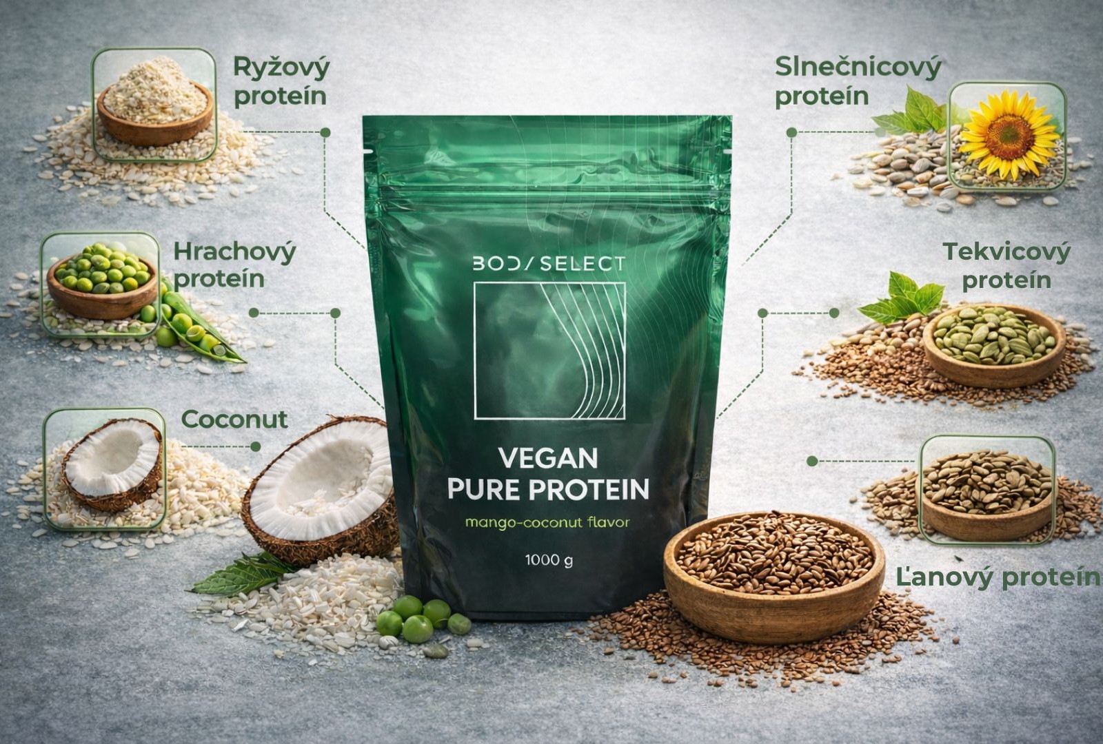 Zloženie vegánsky proteín, komplexné množstvo proteínov, BodyMind