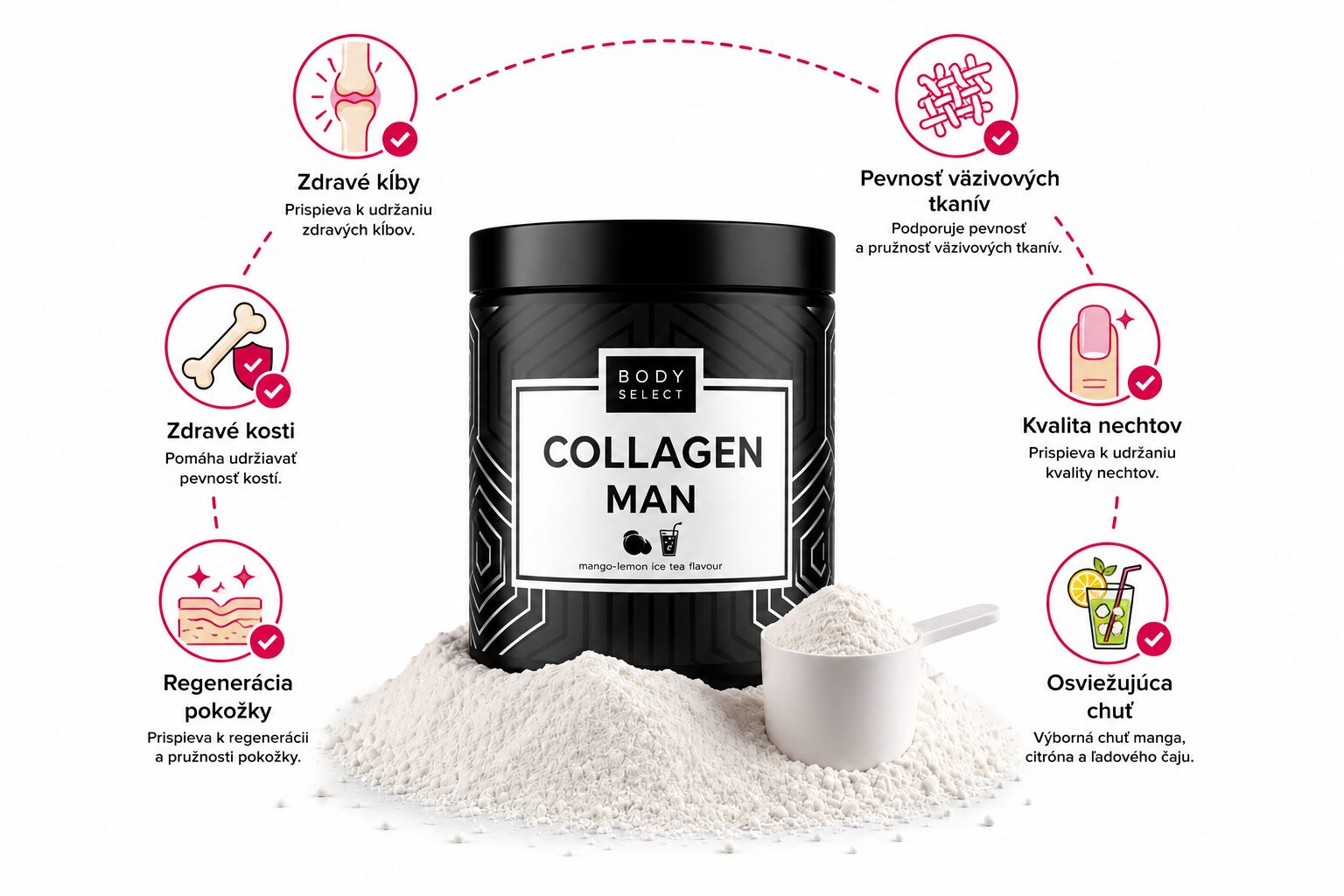 Kolagén MAN mango-citrón, regenerácia pokožky, BodyMind