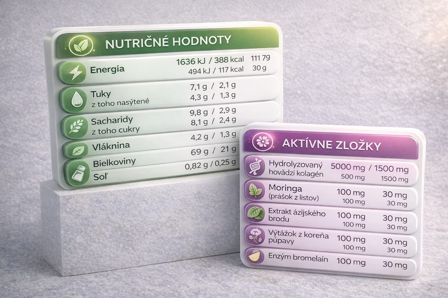 Výživové hodnoty a aktívne zložky proteín woman,BodyMind