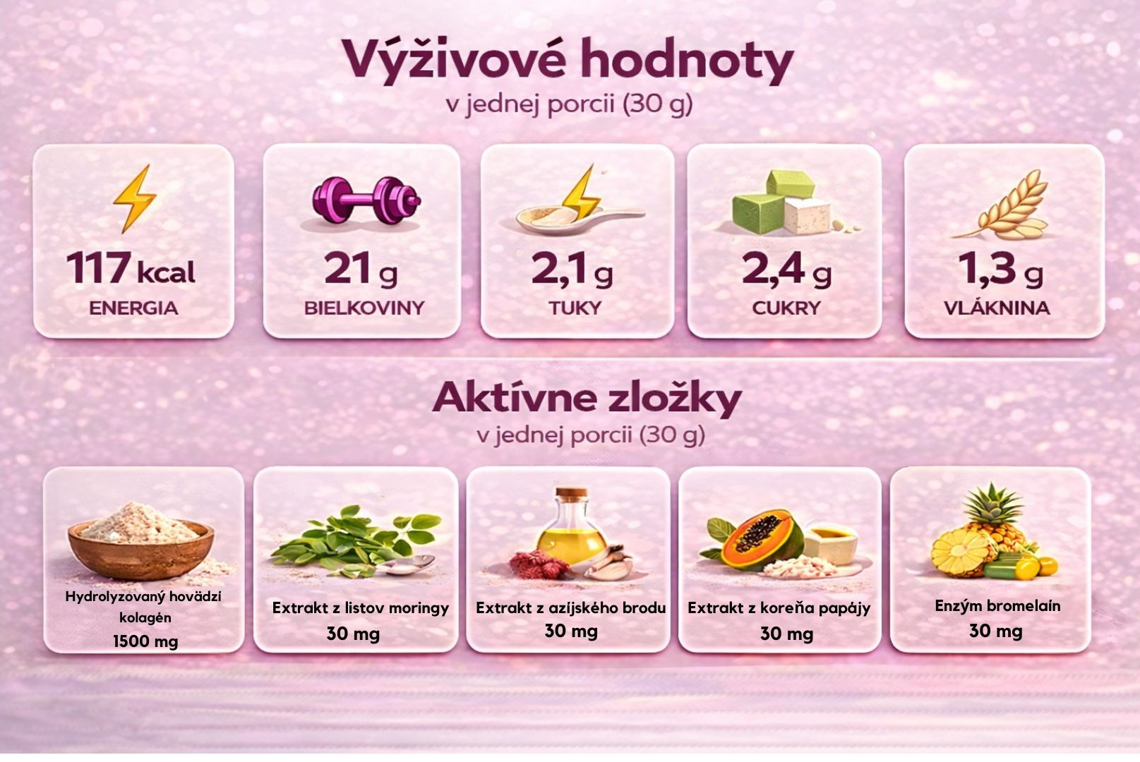 Výživové hodnoty Woman proteínu, BodyMind
