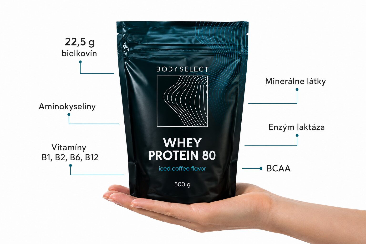 Whey proteín Ľadová káva pre bežcov a atlétov na zvýšenie sily a výkonu, BodyMind