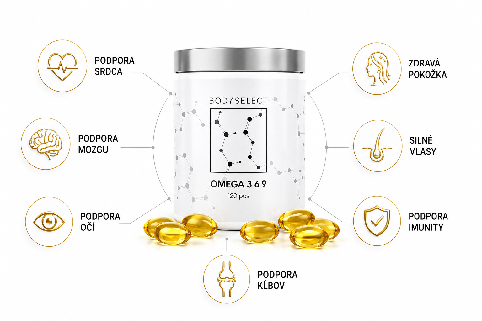 Omega-3-6-9 mastné kyseliny, podporujú zdravie srdca, mozgu a očí
