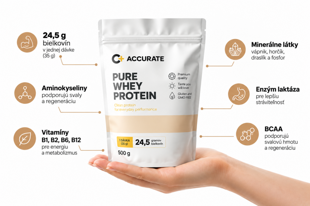 Whey proteín čokoláda kitkat podporujú rast a a regeneráciu svalov, BodyMind