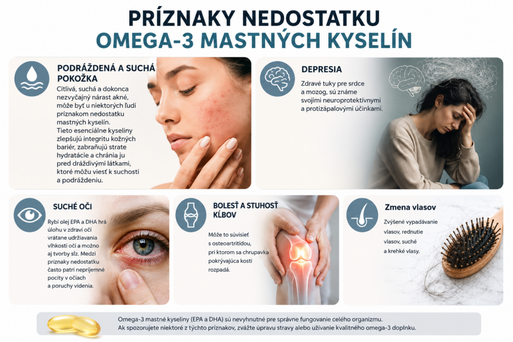 Ako zistíme že máme nedostatok omega-3 mastných kyselín?